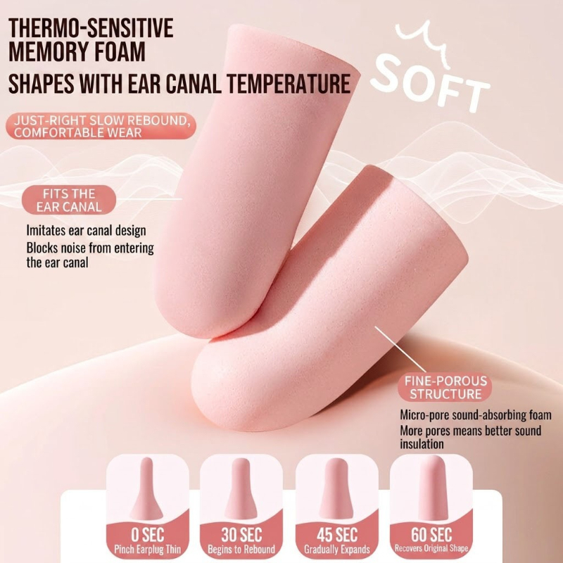 Comfortable Soft Foam Earplugs - Sound Dampening Foam avis et prix