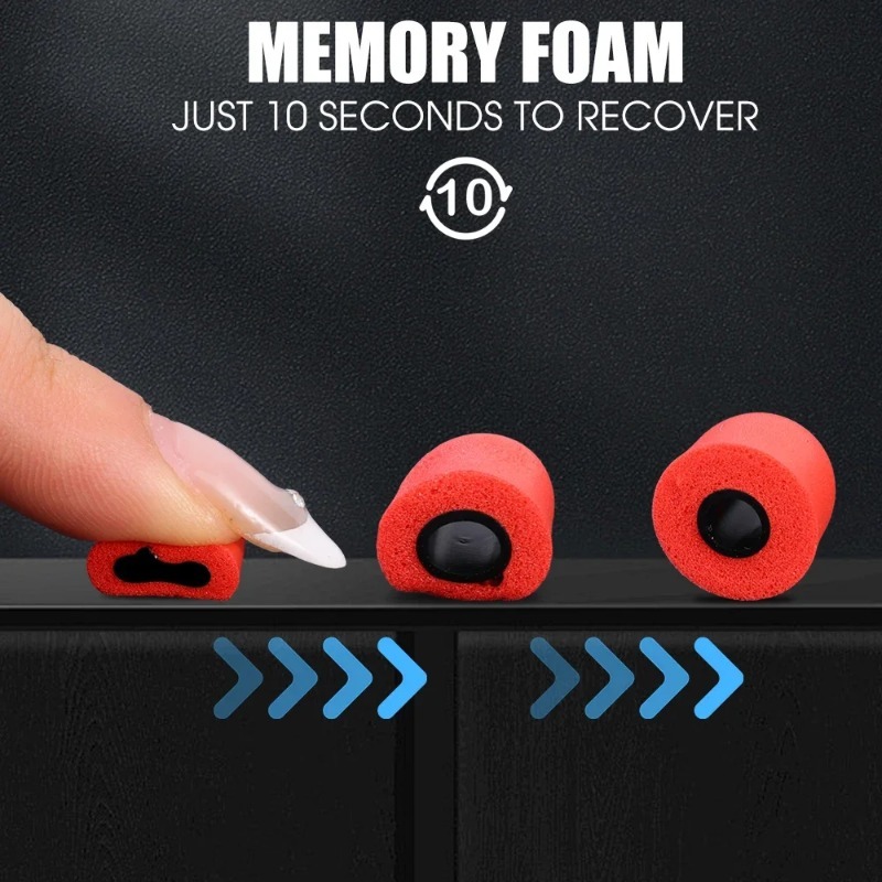 1-6Pair Soft Memory Foam Earbu - Sound Dampening Foam avis et prix