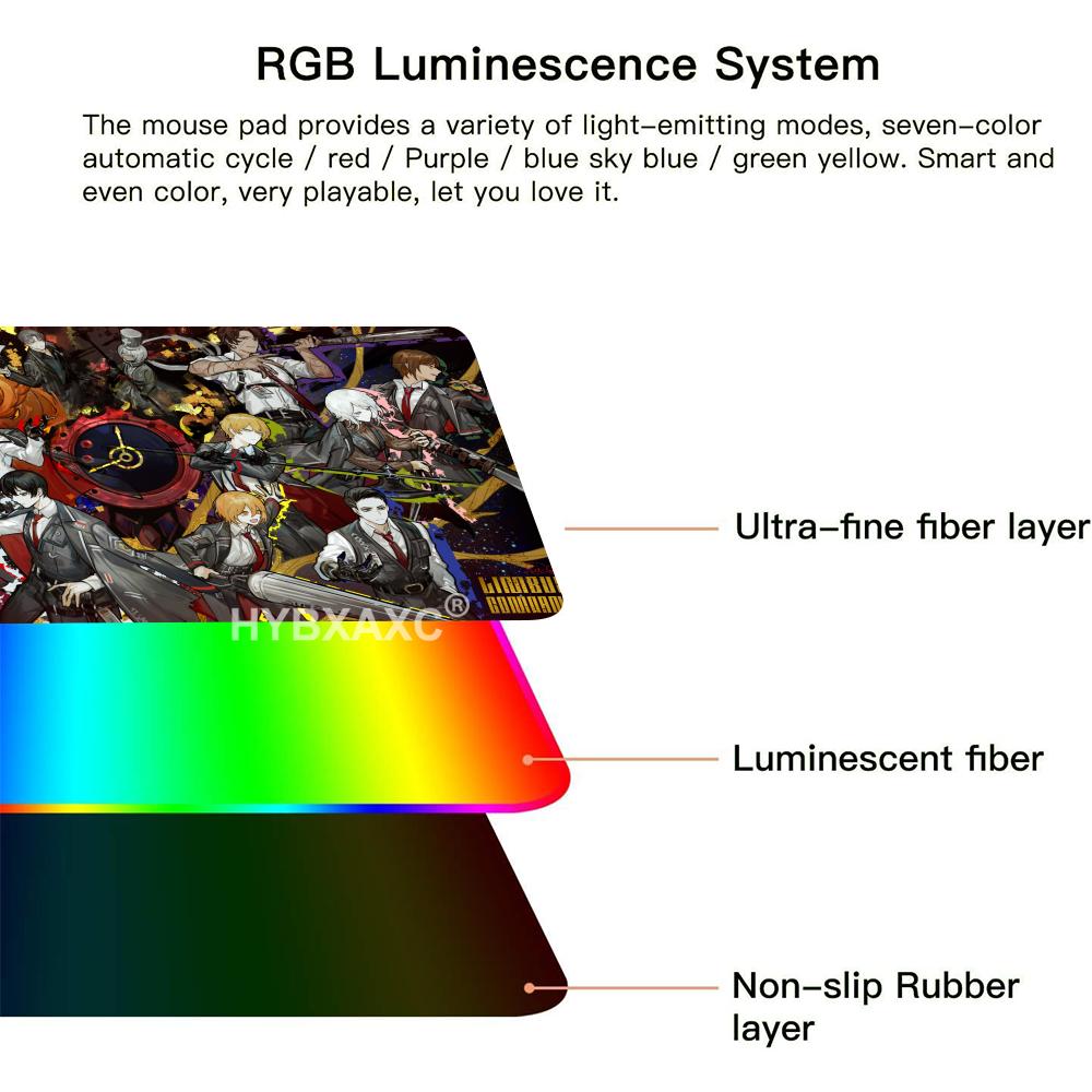 Gaming Mouse Pad Limbus Compan - Esports Gaming Companies avis et prix