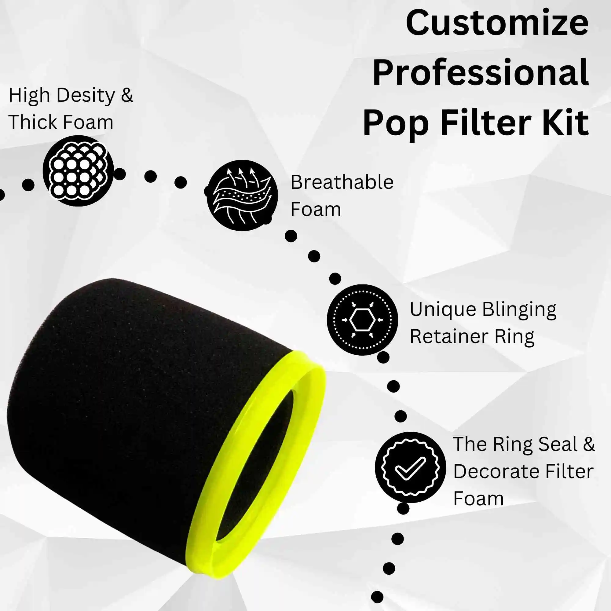 MV7 Replacement Foam Windscree - Sound Dampening Foam avis et prix