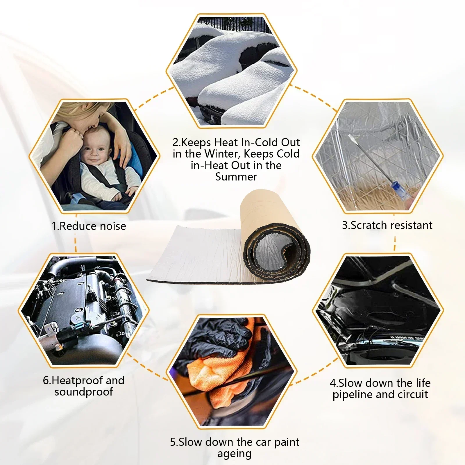 Car Sound Deadening Mat 5mm 10 - Sound Dampening Foam avis et prix